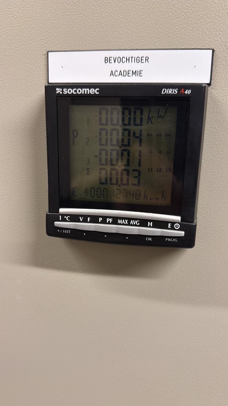Energiemeter met meetwaarden